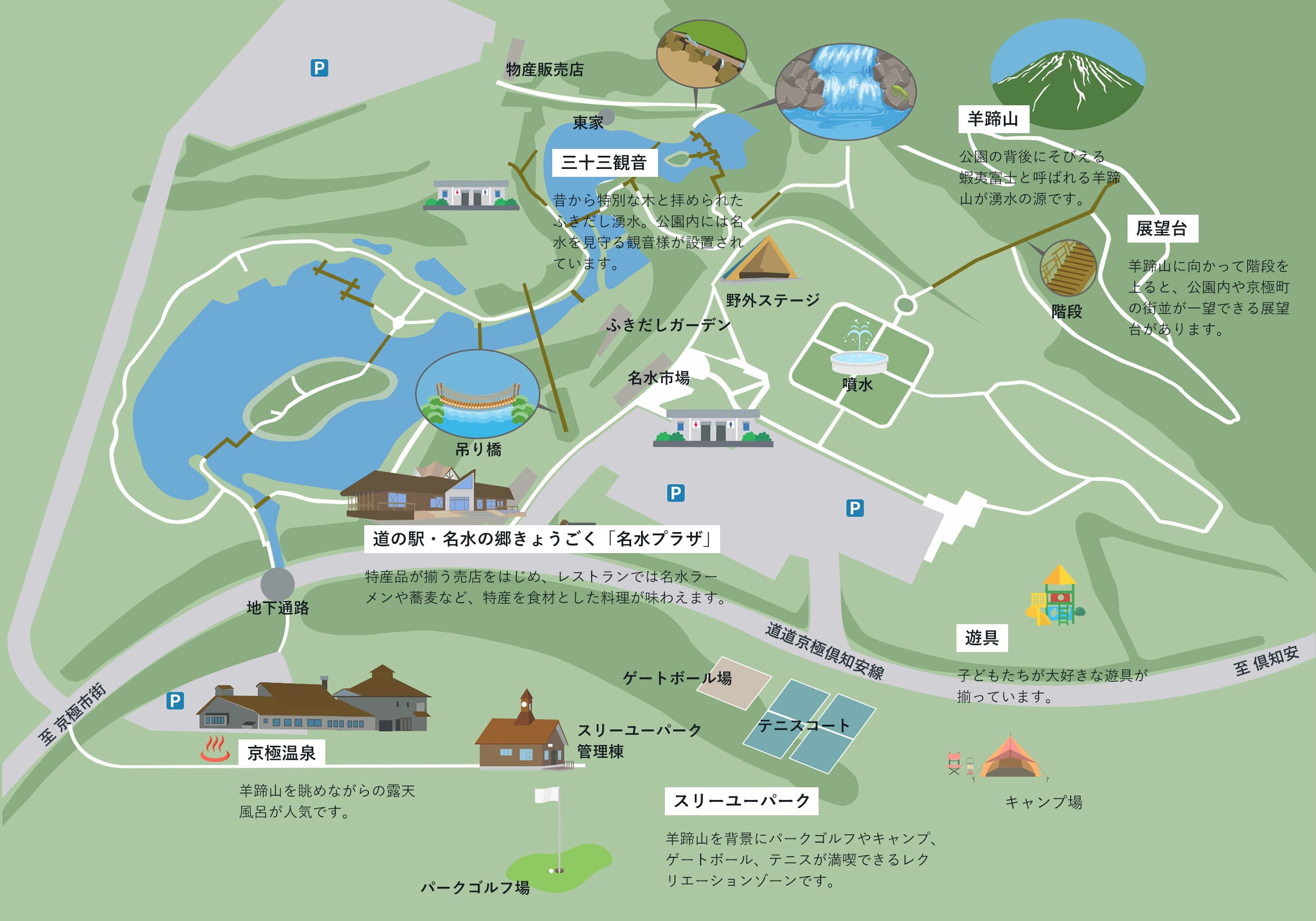 ふきだし公園 みる たのしむ 京極町観光協会